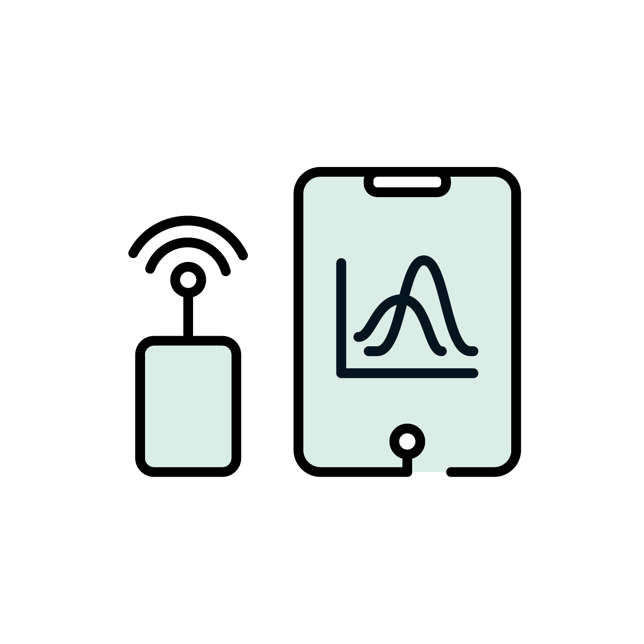 Shoestring Starter Solution - Air Quality Monitoring